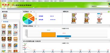 用友T系列財(cái)務(wù)軟件 濟(jì)寧晨蜂軟件的專業(yè)服務(wù)與產(chǎn)品解析